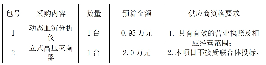 微信截圖_20250807161010.png